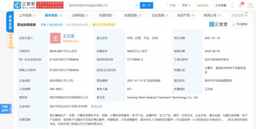 偉思醫療投資5億元建設總部研發經濟園，聚焦計算機軟硬件研發
